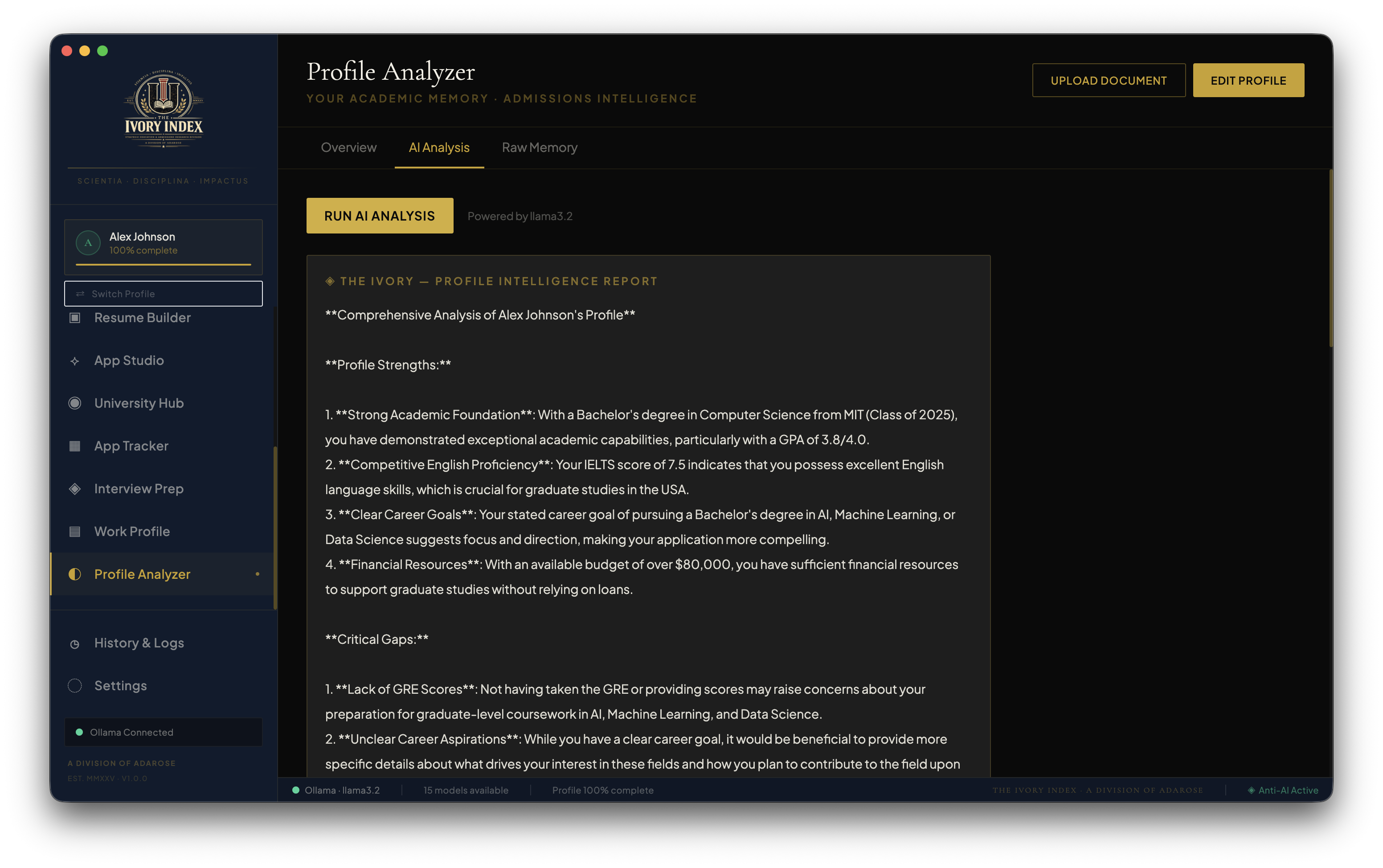AI Analysis